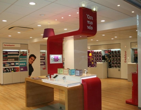 Κατάστημα vodafone Πειραιά